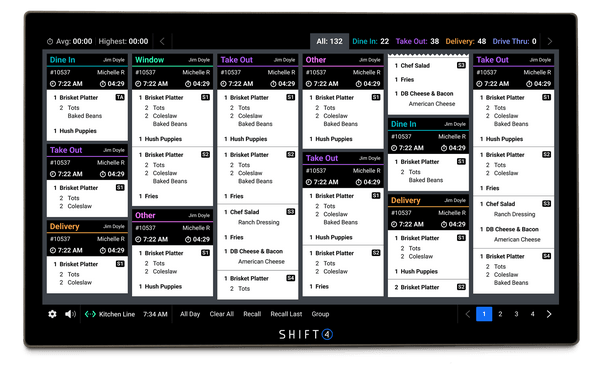 SkyTab Kitchen Display System interface – close-up front view SkyTab Kitchen Display System interface – close-up front view