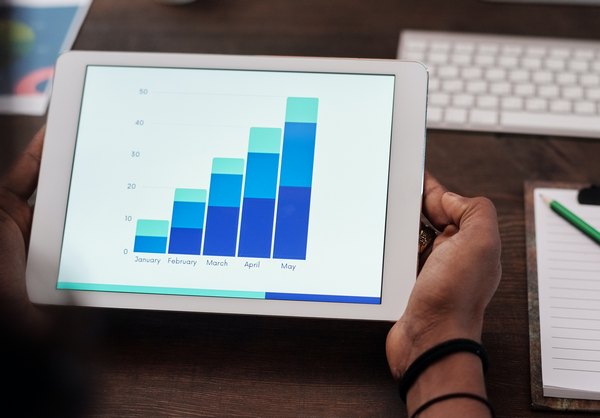 Enterprise POS System 7 reporting and analytics