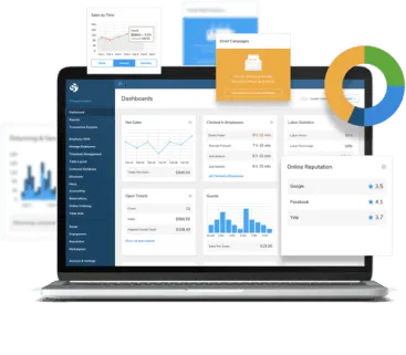 Restaurant reporting dashboard with sales, labor, channel, and location views