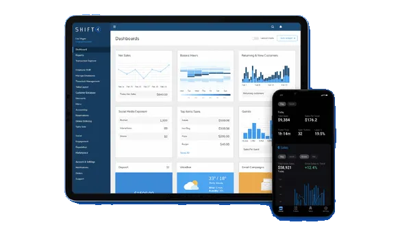 Tablet and smartphone featuring the SkyTab InCharge dashboard, charts, and restaurant metrics.