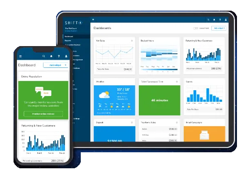 Tablet and smartphone with the SkyTab POS dashboard, sales analytics, and business metrics.